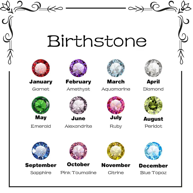 Custom Sterling Silver Birthstone Ring: Family Jewelry Gift