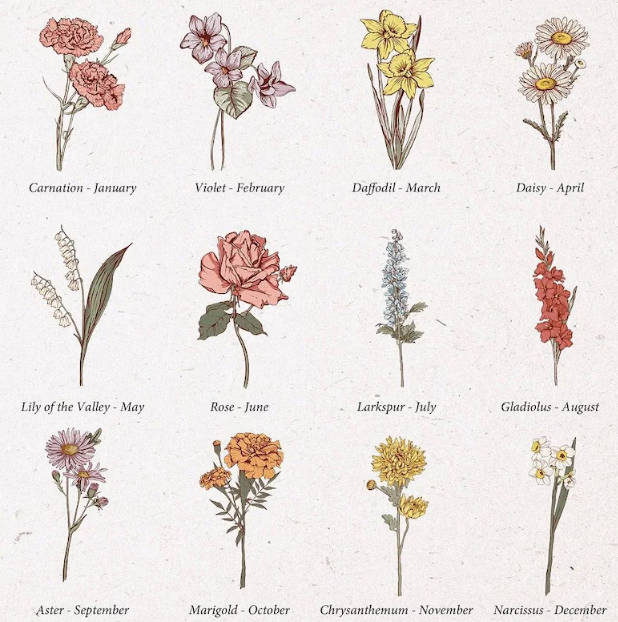 Personalized 1-12 Birth Flower Names Makeup Brush Box Set with 5 Pcs Brushes and Mirror Travel Accessories Mother's Day Gift for Mom Grandma