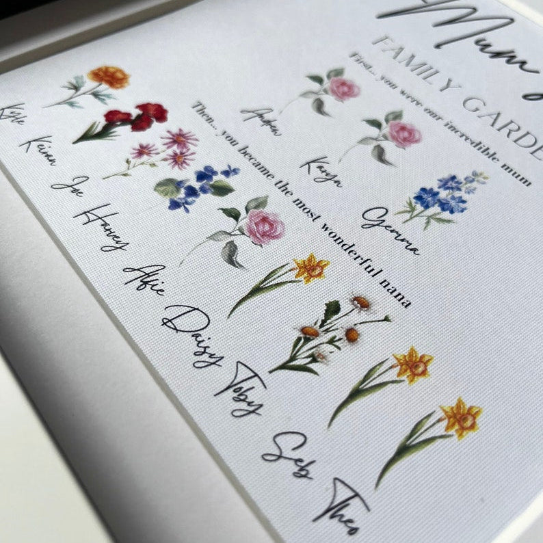 Personalised Birth Flower Family Tree Framed Print ¨C Mother's Day Gift