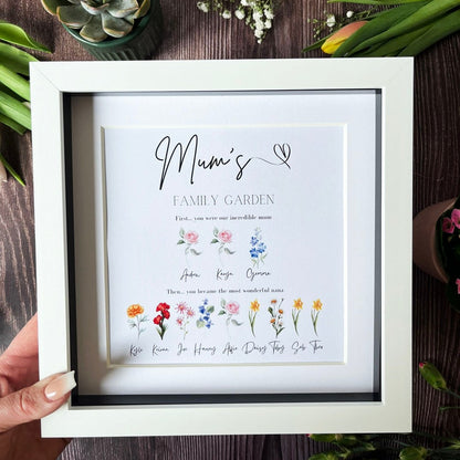 Personalised Birth Flower Family Tree Framed Print ¨C Mother's Day Gift