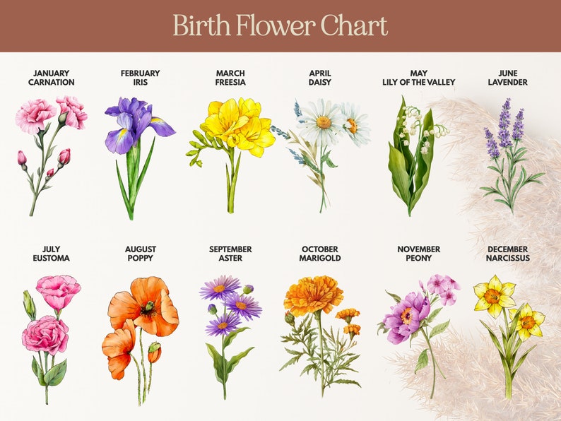 Personalized Birth Month Flower Gifts for Mom, Acrylic Night Light, Boho LED Light, Custom Mom Night Light, Grandma Gift from Kids