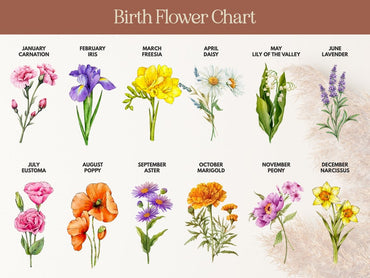 Personalized Birth Month Flower Gifts for Mom, Acrylic Night Light, Boho LED Light, Custom Mom Night Light, Grandma Gift from Kids