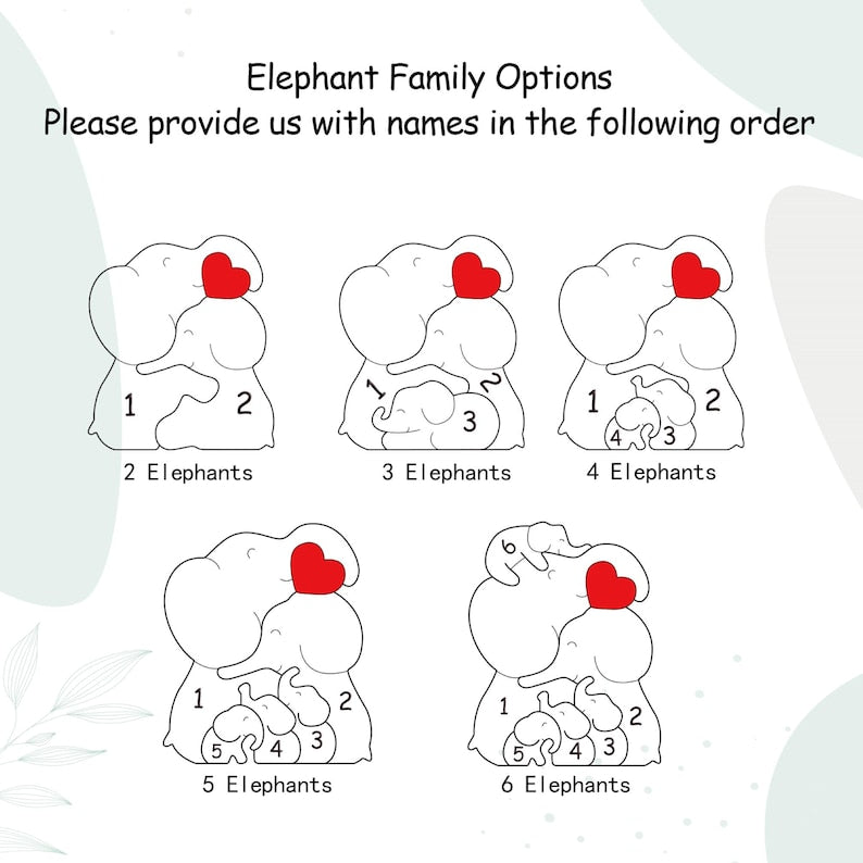 Wooden Elephant Family Puzzle, Animal Family Decor, New Mom Gift, Wedding Anniversary Gifts, Family Name Keepsake, Mother's Day Gift for Mom