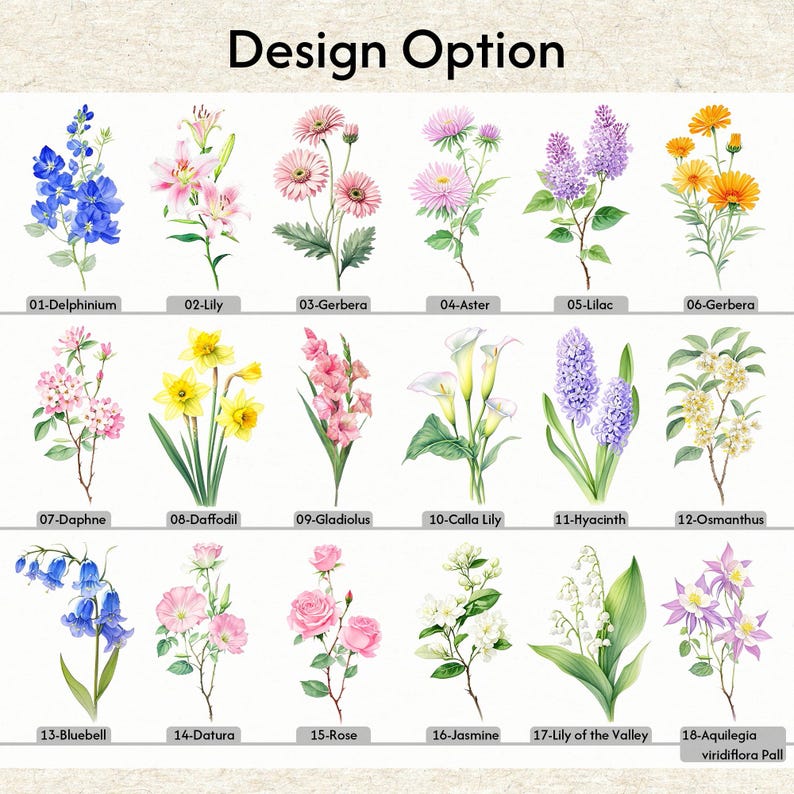 Personalized Birth Flower Tumblers | Custom Glass Coffee cup | Gifts for Her | Mothers Day | Customized gifts for any occasion