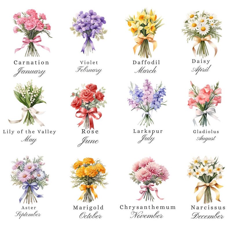 Personalized Birth Flower Wristlet Wallet¡ªCustom Name Tri-Fold Wallet with Card Holder Birthday Gift, Mother's Day, Bridesmaid Gift