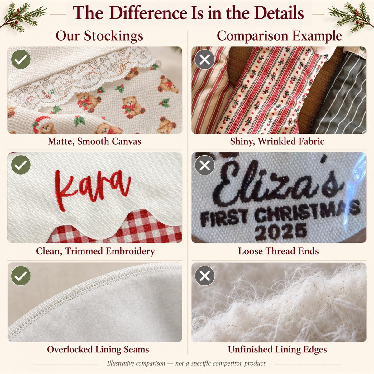 Personalized Christmas Stocking: With Name Embroidery, Bow, Ruffle Cuff, and Lace Options